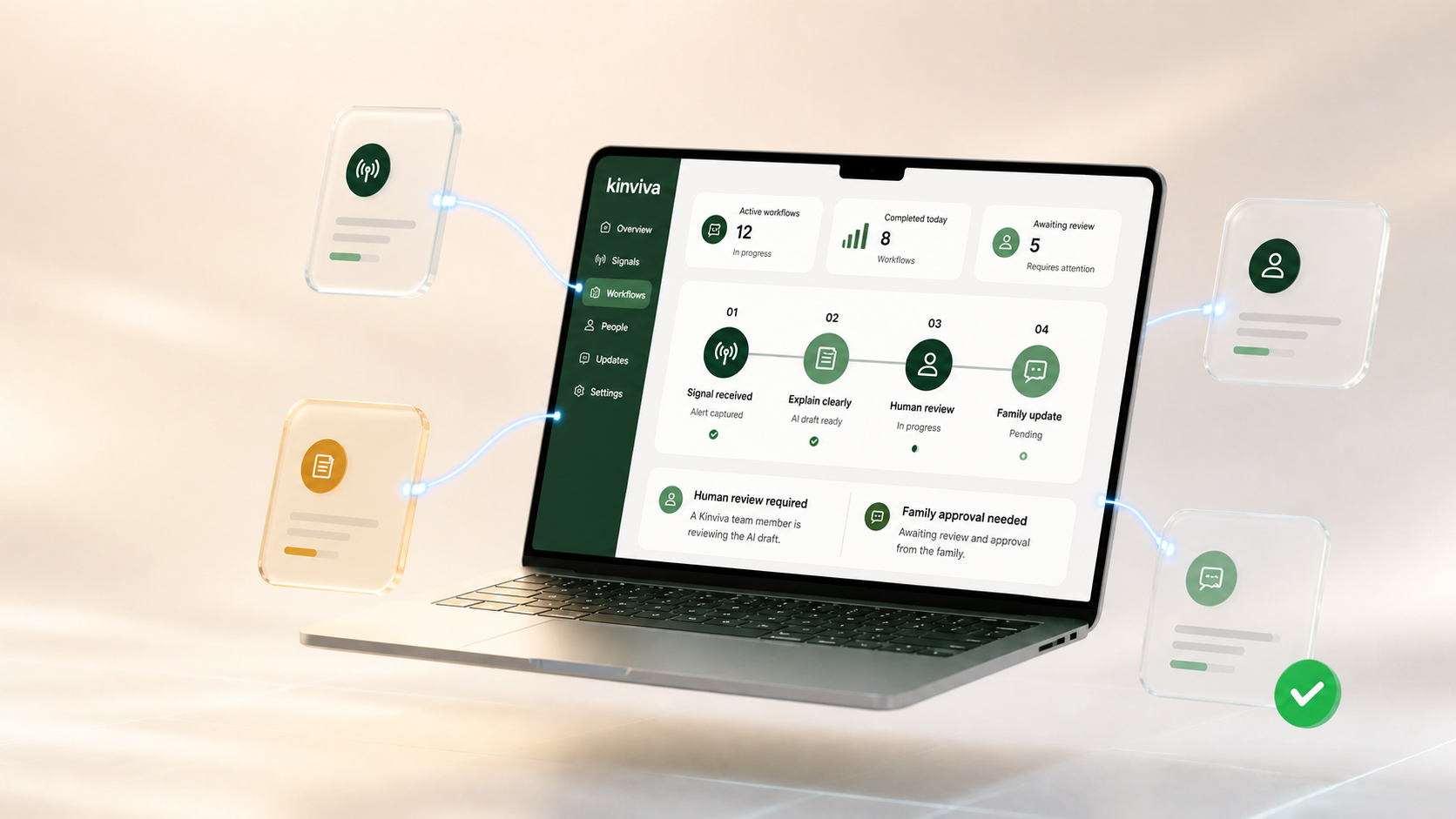 Kinviva workflow running on a MacBook